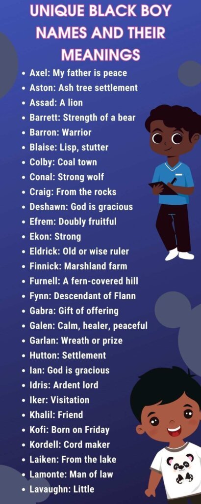 Unique African American Boy Names