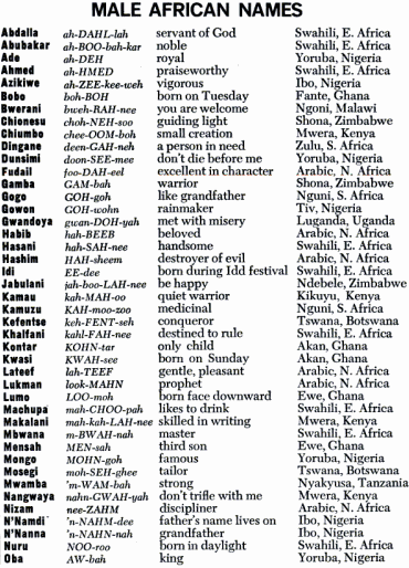 Unique African American Boy Names